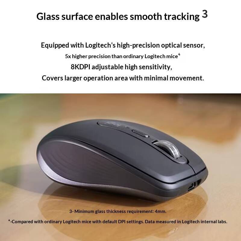 เมาส์ Logitech MX Anywhere 3S  - Electronics And Gadgets G บทวิจารณ์และราคา