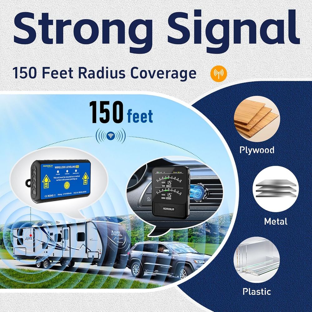 ระบบปรับระดับรถบ้านแบบไร้สาย,  - Electronics And Gadgets De บทวิจารณ์และราคา