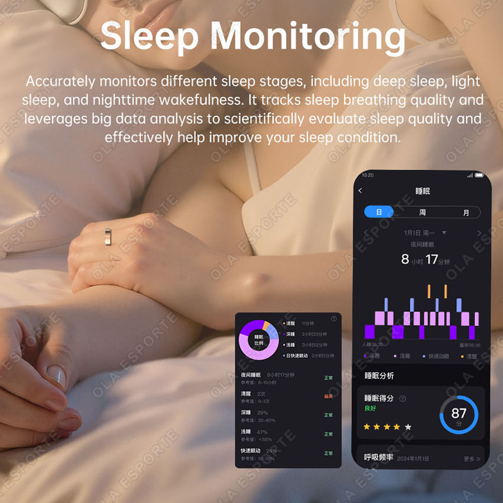 แหวนอัจฉริยะรุ่นอัพเกรดพร้อมระ - Digital Alarm Clock บทวิจารณ์และราคา