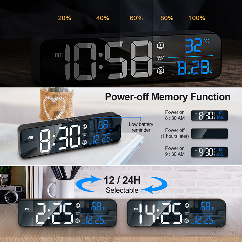 LED นาฬิกาปลุกดิจิตอลผนัง/ตารา - Modern Electronics Gadgets บทวิจารณ์และราคา