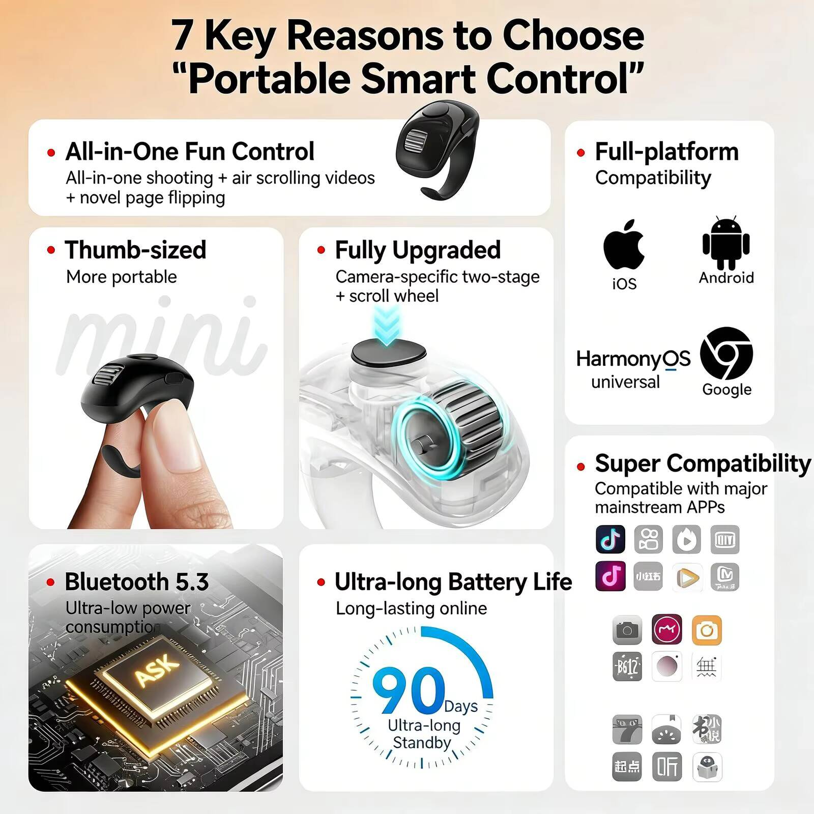 เมาส์บลูทูธแบบวงแหวนขนาดเล็ก ค - Electronics And Gadgets G บทวิจารณ์และราคา