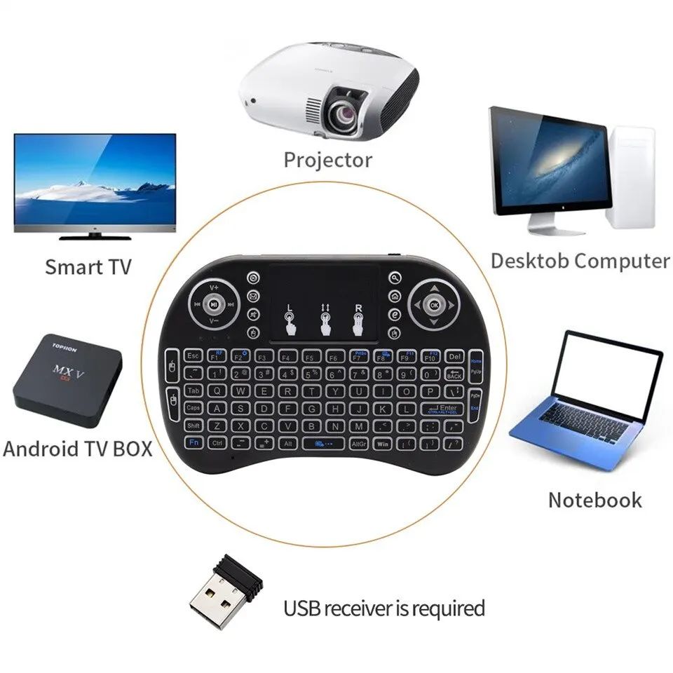มินิคีย์บอร์ดไร้สาย 2.4GHz ไม่ - Wireless Keyboard Mini บทวิจารณ์และราคา